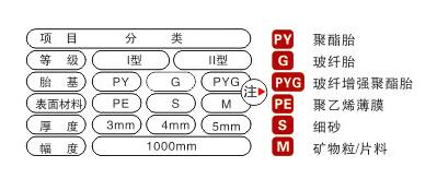 盤(pán)錦防水卷材哪家好 